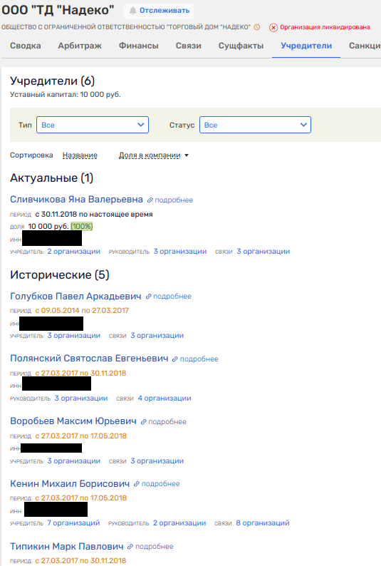 Sobyanin "Hooked" On Board the Vorobyovs: Land Pie for the Plane