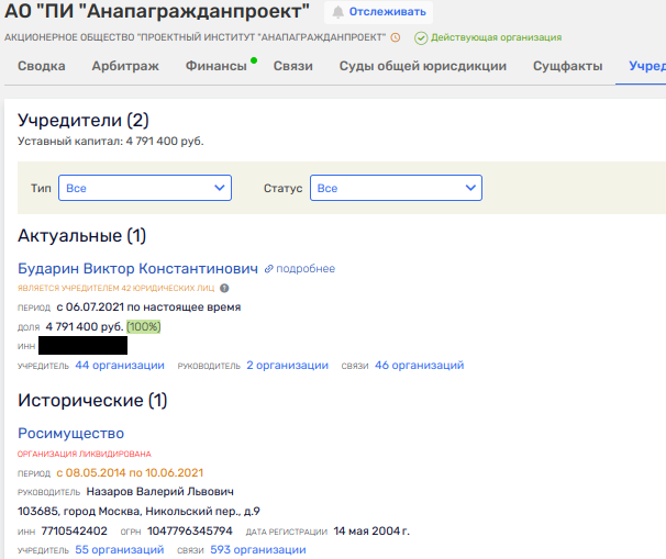 There Were States, Budarina Became: How the Shadow Owner of the Kuban Creed An Empire