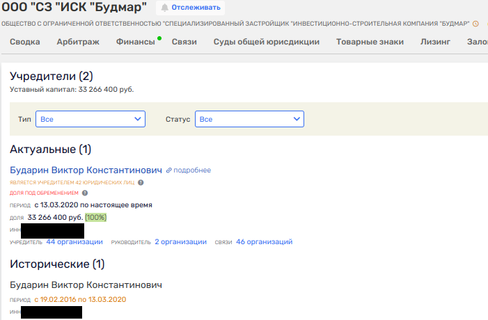 There Were States, Budarina Became: How the Shadow Owner of the Kuban Creed An Empire