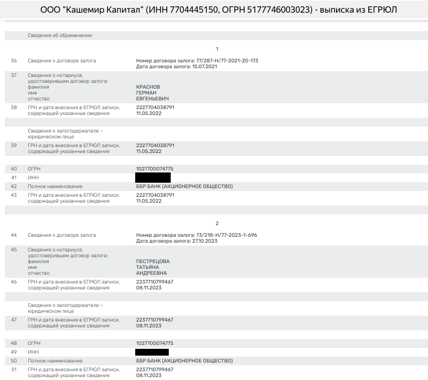 690 Million Avdolyan Was Left Under Arrest: Will the Conspiracy on Gmz Bring to the Camera?