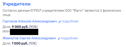 Billion for the Son of the Kursk Ex-Military Commissar: Sobyanin's Favorites and Budget "fits"