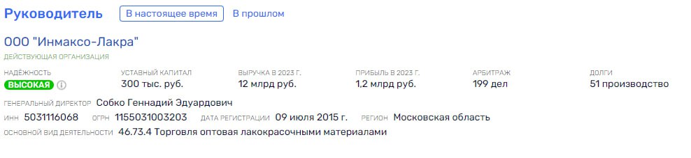 All in Lacre: the owners of the company brought in Rostec