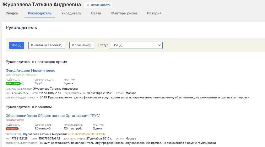 Foundation Named after Himself: How Oligarch Melnichenko Can "Twist" Donations