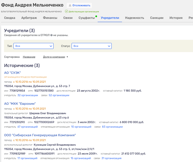 Foundation Named after Himself: How Oligarch Melnichenko Can "Twist" Donations