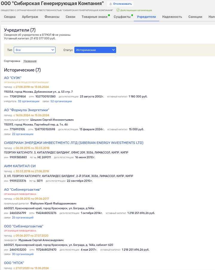 Foundation Named after Himself: How Oligarch Melnichenko Can "Twist" Donations