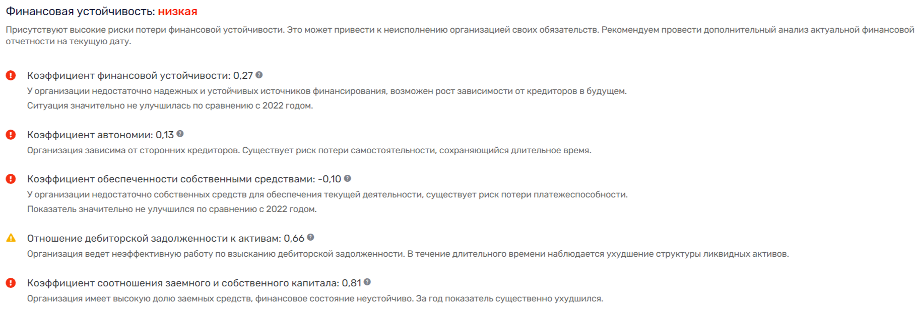 Golden Roads of Alexei Andreev