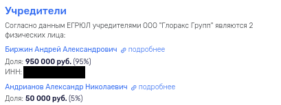 I DIDN'T SELL It, So I BUDGETED: How Nikitin Birzhina Ran