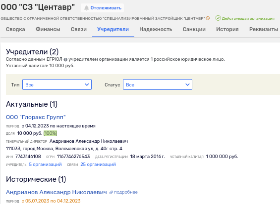 I DIDN'T SELL It, So I BUDGETED: How Nikitin Birzhina Ran