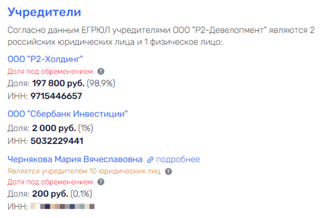 "Mosgortrans" for his own: Timokhin, Moshkovich and Gref who joined