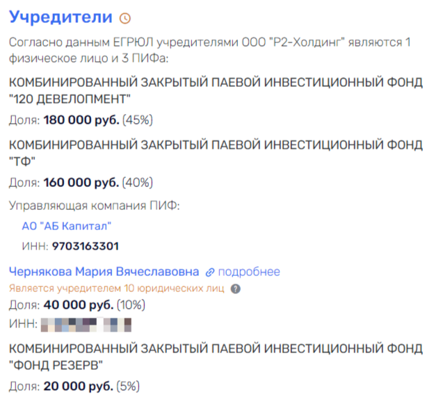 "Mosgortrans" for his own: Timokhin, Moshkovich and Gref who joined