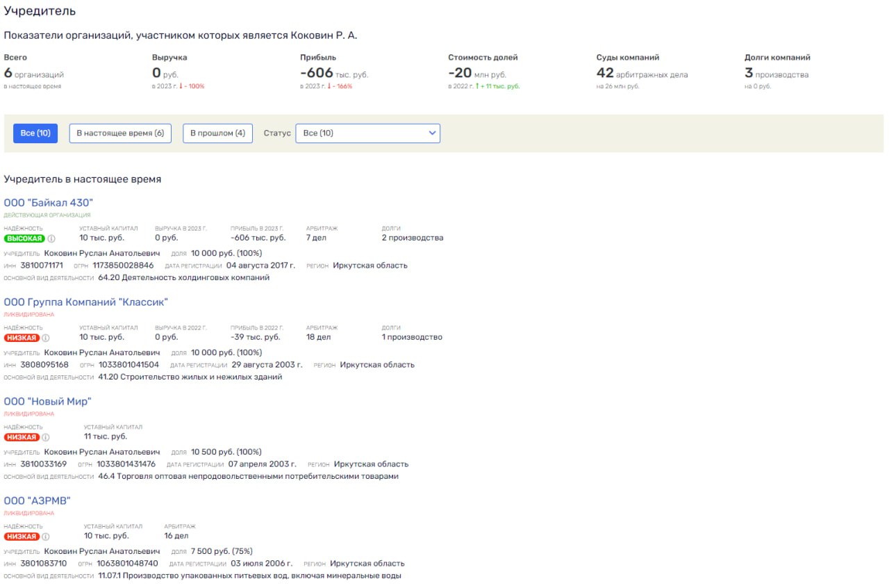Smooth 430, or the ghost of Vekselberg over Lake Baikal