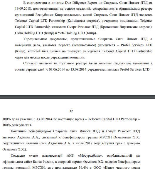 Avdolyan is all in tikkurila: Alexander amosov bousiness for the oligarch?