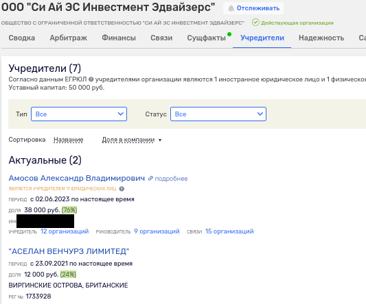 Avdolyan is all in tikkurila: Alexander amosov bousiness for the oligarch?