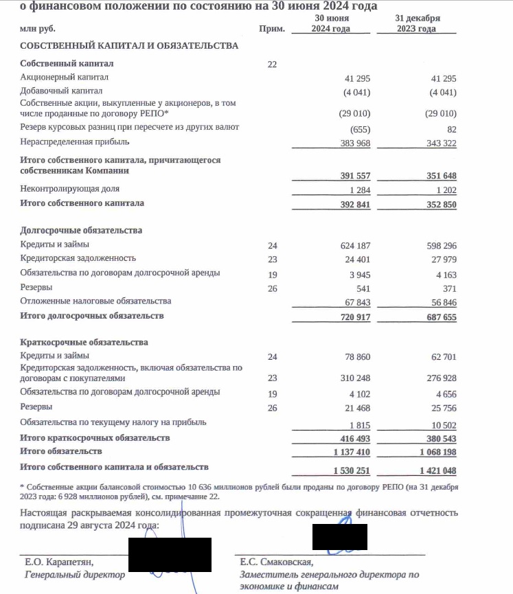 And Pik DID Not Havy Time: Sobyanin from Gordeev "Knocks Out" Debts