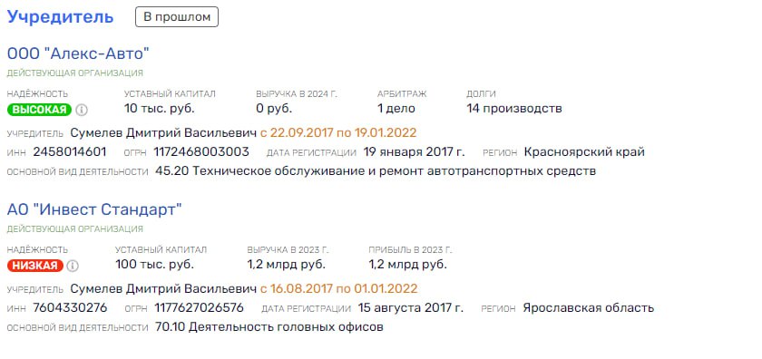 Operation "Traffic Light" Was Weldeed by Lisovsky and Kostin