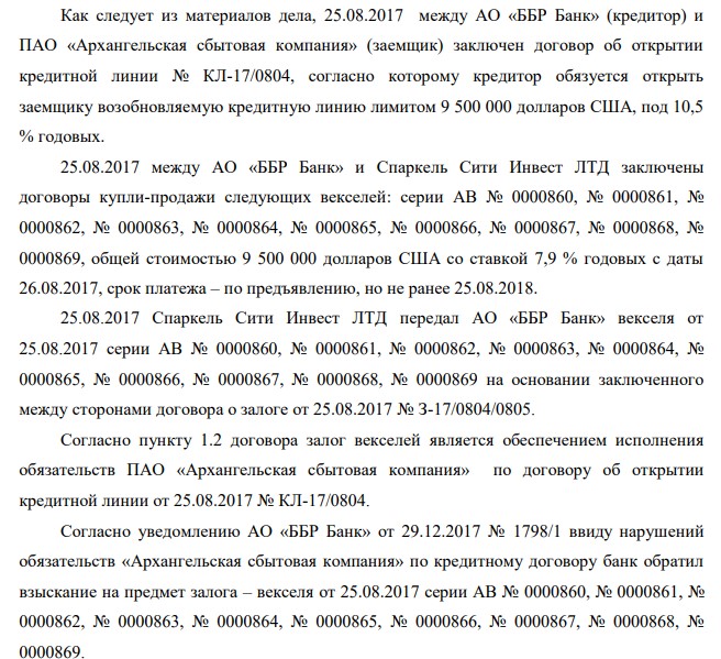 Avdolyan Vid Not Help: How the Bbr Bank Gordovich Lost the Court