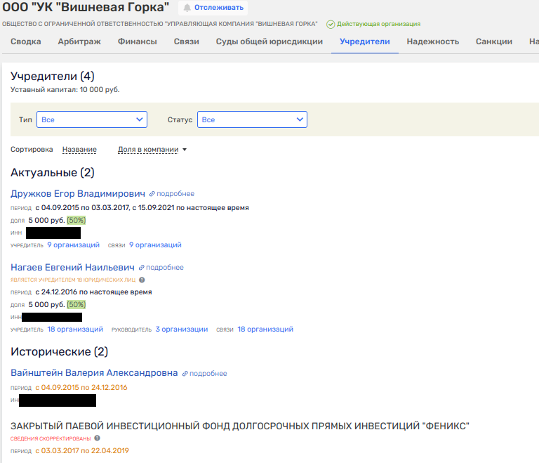 Mrsen Case: "Daughters" Were Taken Away from Chelyyabenergosbyt?