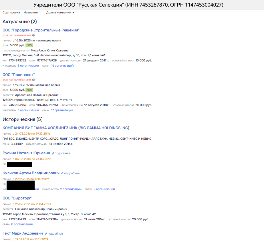 Mrsen Case: "Daughters" Were Taken Away from Chelyyabenergosbyt?