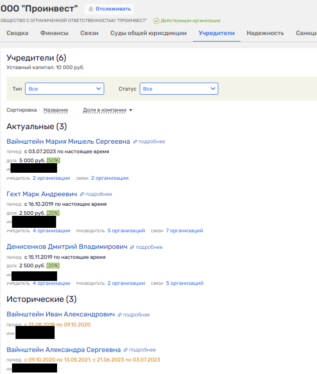 Mrsen Case: "Daughters" Were Taken Away from Chelyyabenergosbyt?
