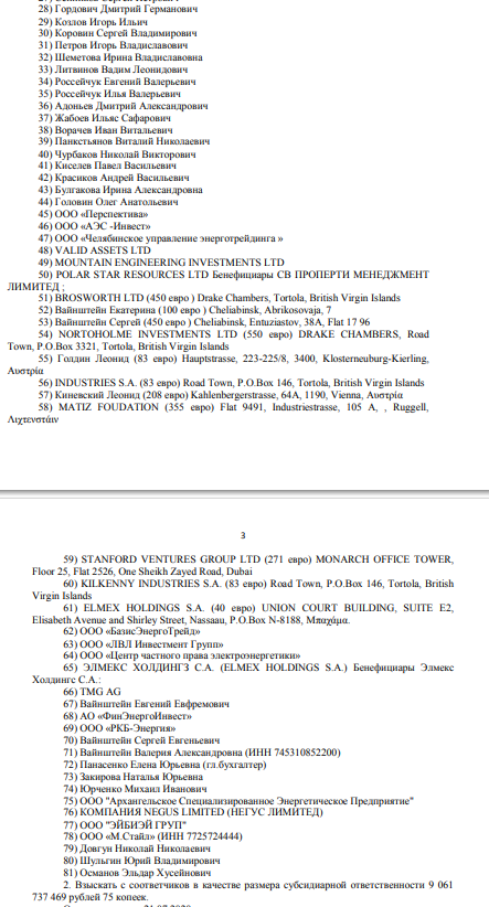 Mrsen Case: "Daughters" Were Taken Away from Chelyyabenergosbyt?