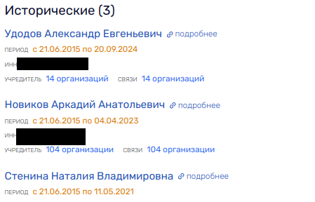 I WOLD Go to Restauraturs: Andrey Ryabinsky on the New "Wave"