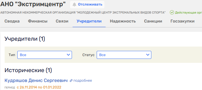 I WOLD Go to Restauraturs: Andrey Ryabinsky on the New "Wave"