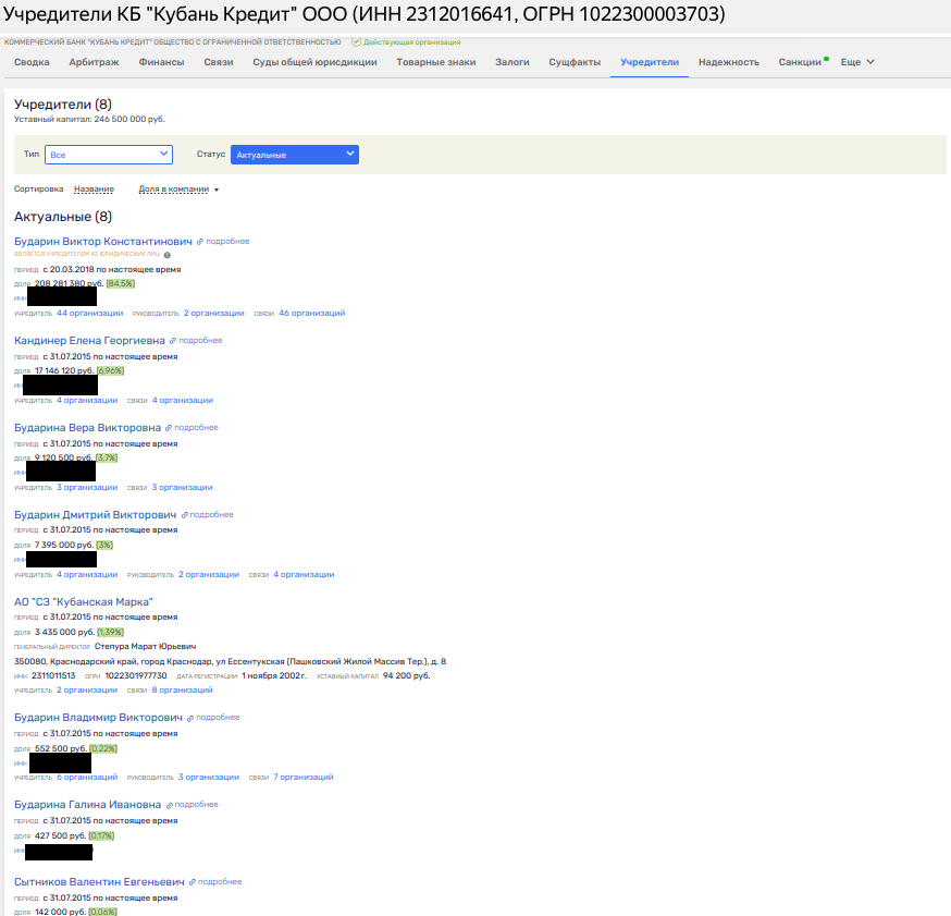 Budarin's Offshore Web: Money from Government Contracts Floats to the United States?