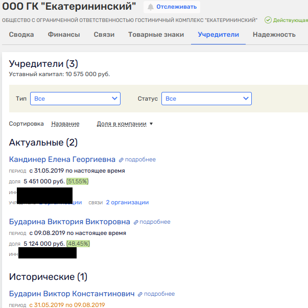 Budarin's Offshore Web: Money from Government Contracts Floats to the United States?