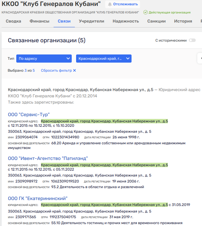 Budarin's Offshore Web: Money from Government Contracts Floats to the United States?
