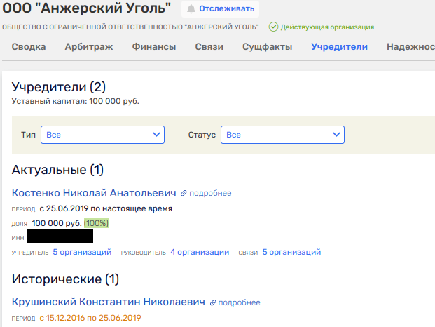 Coal Carousel with A Double Bottom Will Come Out to Andrey Severilov Sideways?