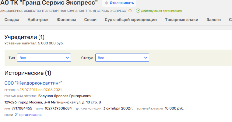 Steamed beep of Cyprus to Crimea: from Severilov and Rabinovich 