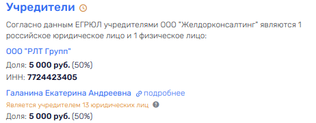 Steamed beep of Cyprus to Crimea: from Severilov and Rabinovich 