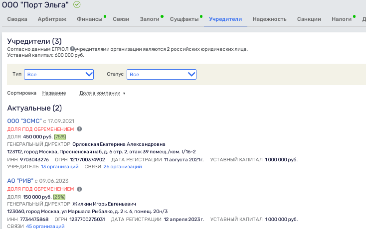 Avdolyan's Debt Pit: Elga Port Threatened with Bankrub