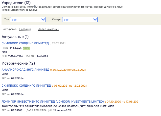 Taundice grapes for the developer TEO: What is worth a new deal of Sobyanin's protege?