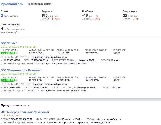 Taundice grapes for the developer TEO: What is worth a new deal of Sobyanin's protege?