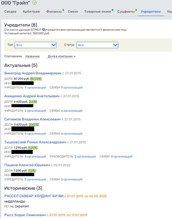 Taundice grapes for the developer TEO: What is worth a new deal of Sobyanin's protege?