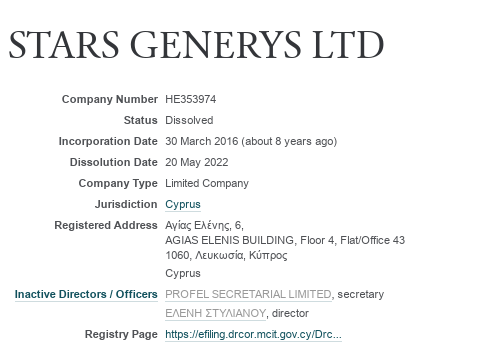 Passing Albert Avdolyan: New Offshore Oligarch Revealed