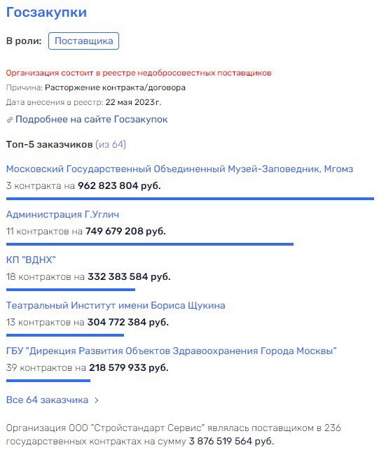 Likhacheva rejected the "Tank"