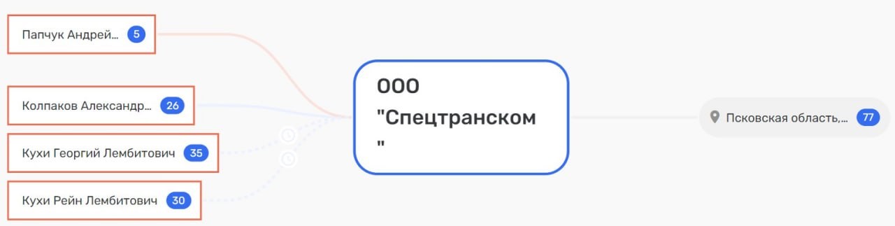 Governor Vedernikov takes out garbage according to the emergency scheme Governor Vedernikov takes out garbage according to the emergency scheme