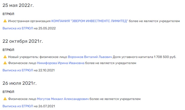 Ryumin Got Into Golikova's Network: Will EVERYONE PAY? Ryumin Got Into Golikova's Network: Will EVERYONE PAY?