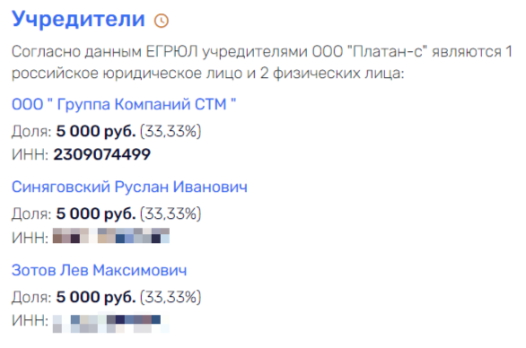 "Aksakal" sinyagovsky on a mountain of money and Garbage?
