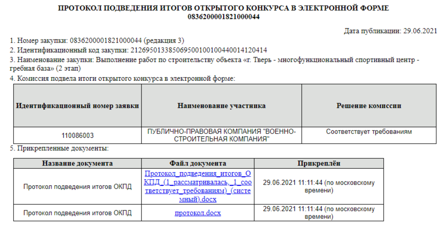Ivanov, Rudenya and the estate for 2 Billion: Raked in Full?