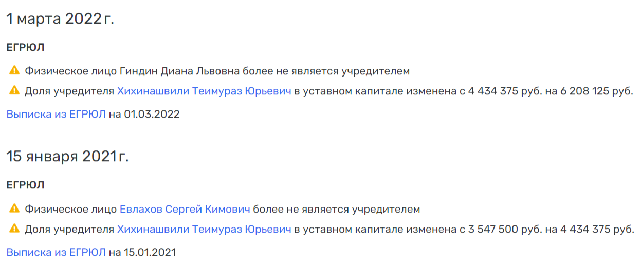 "Independent" Capitals of Khikhinashvili "Will Servov" God Nisanov?