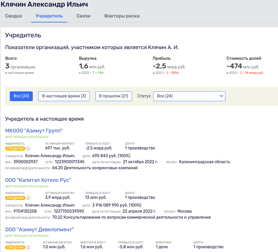 Oligarch Klyachin and His "Secret" Money Box: Hotel - Deripaska, Money - to Cyprus?