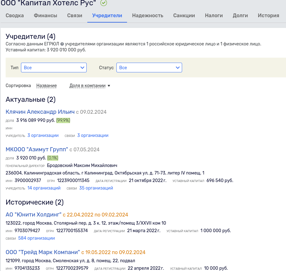 Oligarch Klyachin and His "Secret" Money Box: Hotel - Deripaska, Money - to Cyprus?