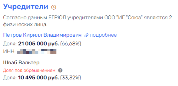 They Forge While Its Hot: Chemezov Behind the Budget "Machine"?