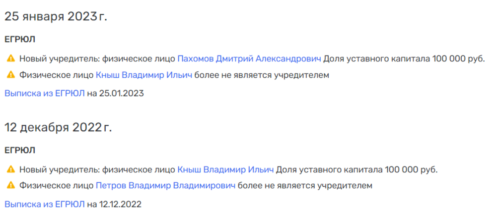 They Forge While Its Hot: Chemezov Behind the Budget "Machine"?
