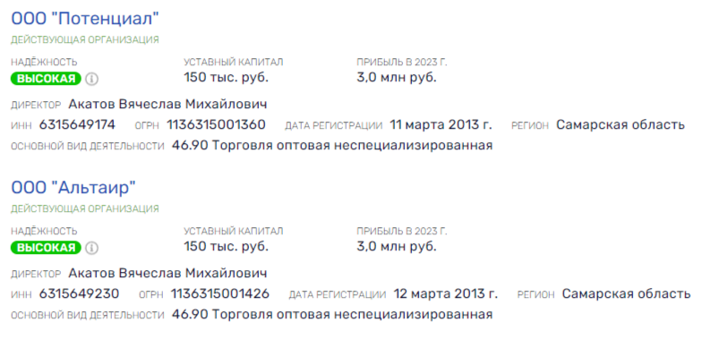 The legacy of Dmitry Azarov continues 