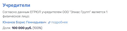 Prosecutor's Row: AROSE ArUND Yunanov's Construction Site Prosecutor's Row: AROSE ArUND Yunanov's Construction Site